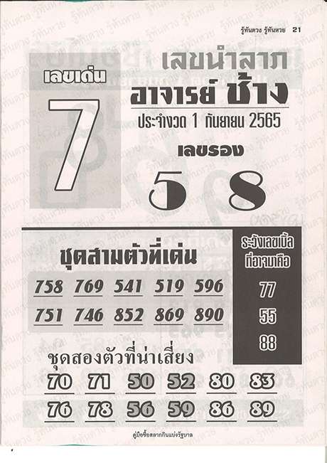 เลขเด็ดอาจารย์ช้าง 1/9/65