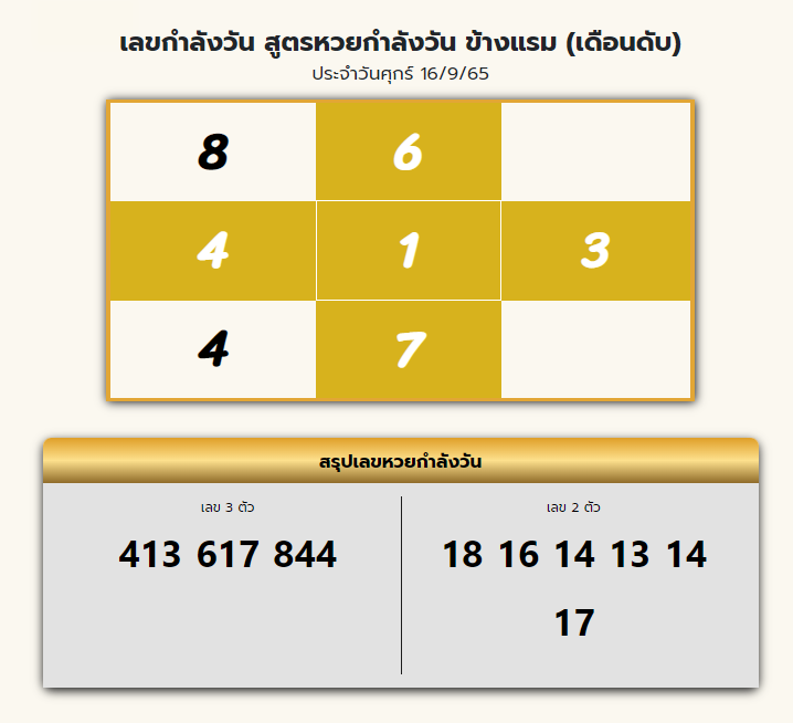 เลขกำลังวันข้างแรม