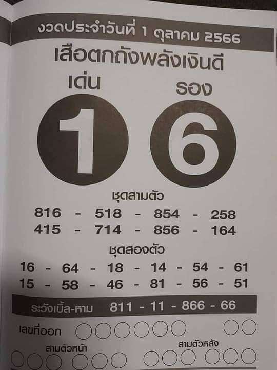 เสือตกถังพลังเงินดี หวยเดือนตุลาคม 2566