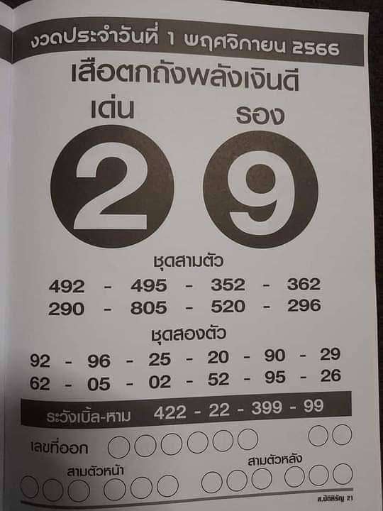 เสือตกถังพลังเงินดี หวยเดือนพฤศจิกายน 2566