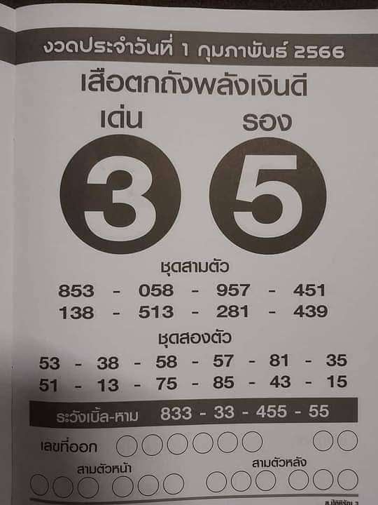 เสือตกถังพลังเงินดี หวยเดือนกุมภาพันธ์ 2566