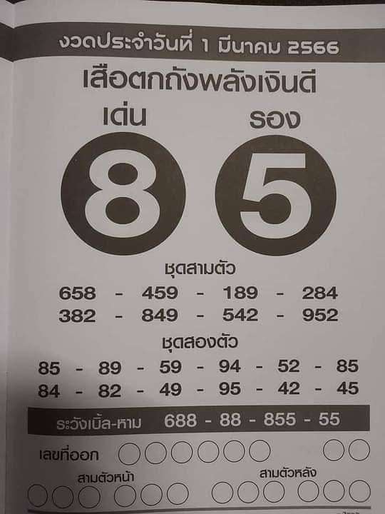 เสือตกถังพลังเงินดี หวยเดือนมีนาคม 2566