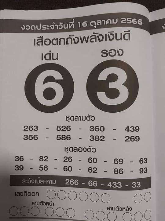 เสือตกถังพลังเงินดี เลขเด็ดเดือนตุลาคม 2566