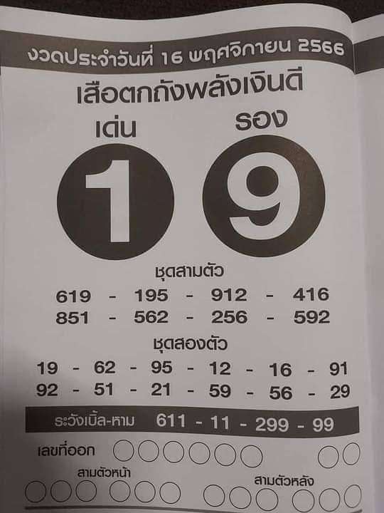 เสือตกถังพลังเงินดี เลขเด็ดเดือนพฤศจิกายน 2566