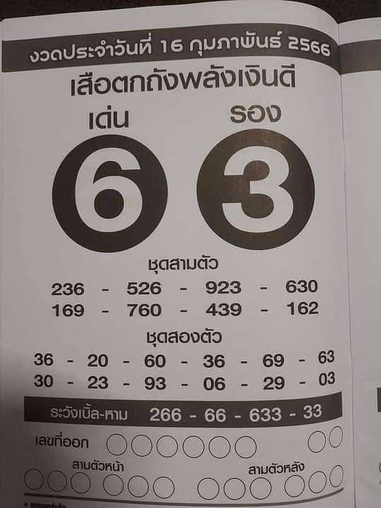 เสือตกถังพลังเงินดี เลขเด็ดเดือนกุมภาพันธ์ 2566