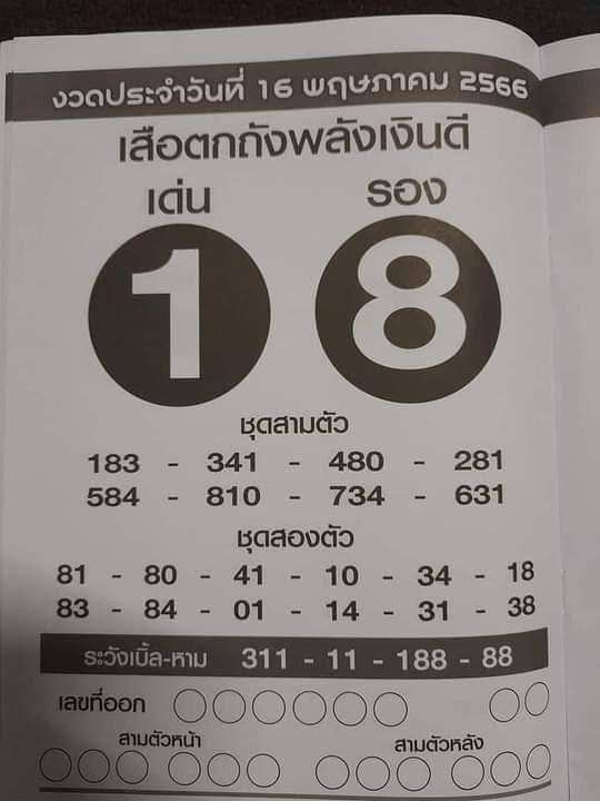 เสือตกถังพลังเงินดี เลขเด็ดเดือนพฤษภาคม 2566