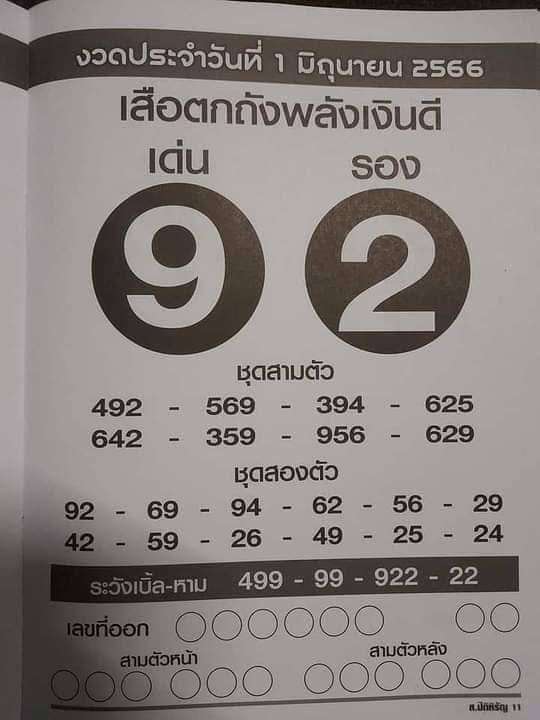 เสือตกถังพลังเงินดี หวยเดือนมิถุนายน 2566