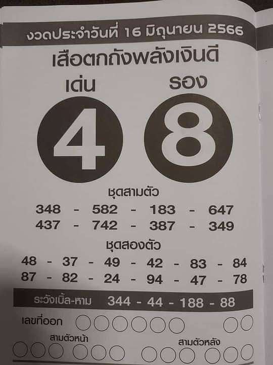 เสือตกถังพลังเงินดี เลขเด็ดเดือนมิถุนายน 2566