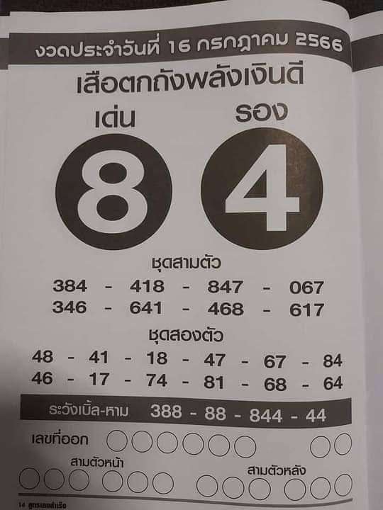 เสือตกถังพลังเงินดี เลขเด็ดเดือนกรกฎาคม 2566