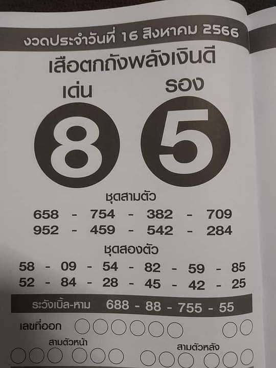 เสือตกถังพลังเงินดี เลขเด็ดเดือนสิงหาคม 2566