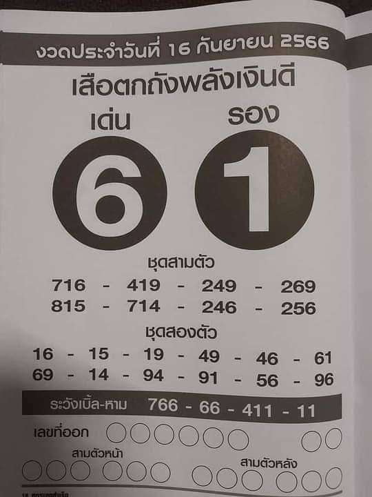 เสือตกถังพลังเงินดี เลขเด็ดเดือนกันยายน 2566