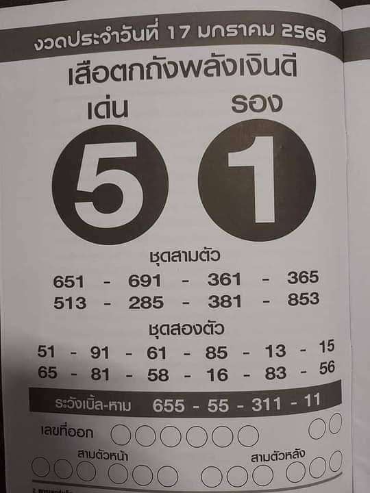 หวยเสือตกถังพลังเงินดี 17/1/66