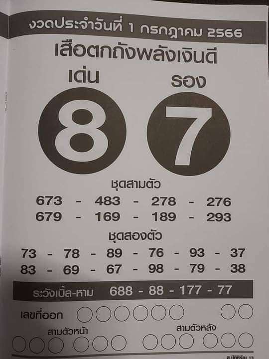 เสือตกถังพลังเงินดี หวยเดือนกรกฎาคม 2566