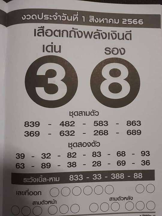 เสือตกถังพลังเงินดี หวยเดือนสิงหาคม 2566