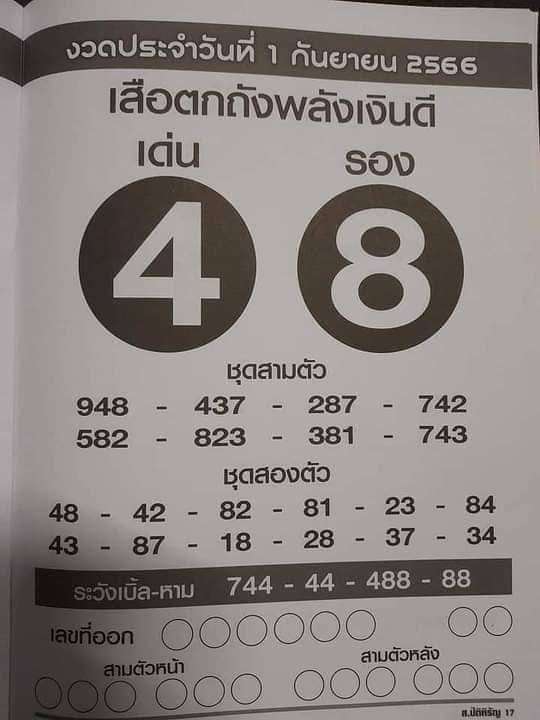 เสือตกถังพลังเงินดี หวยเดือนกันยายน 2566